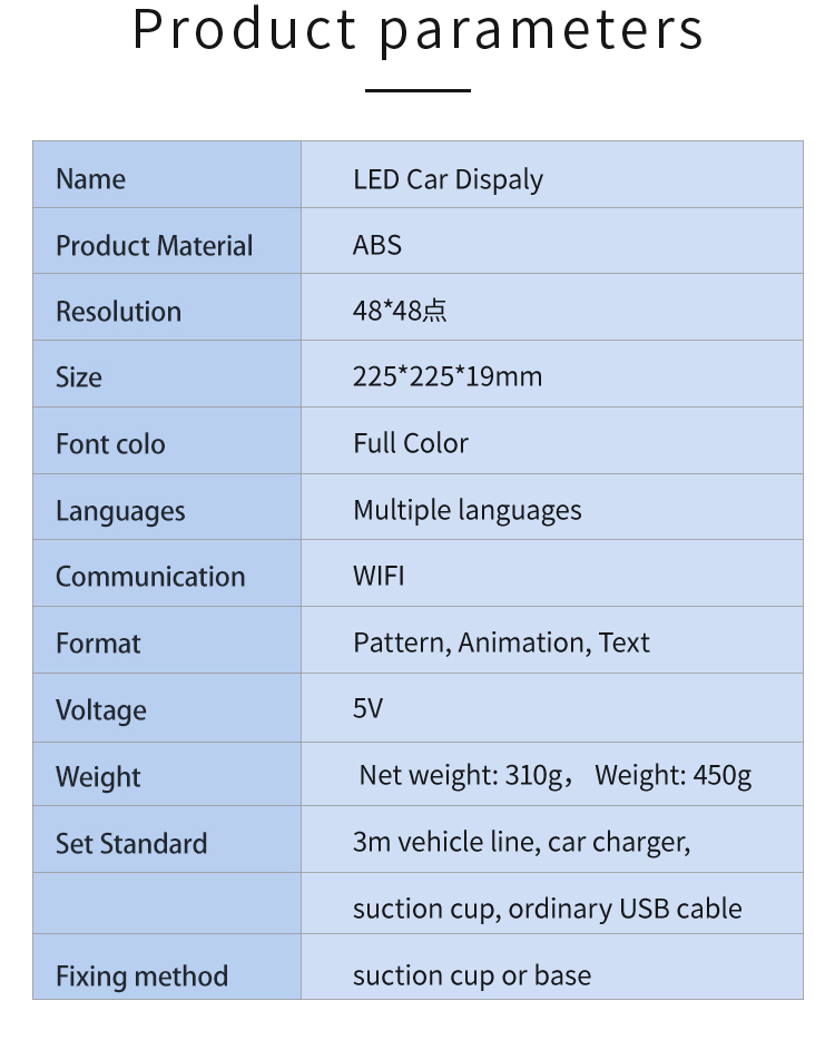 LED Display On Car Rear Window Full Color Light Mobile Phone APP Control DIY Expression Screen Panel Very Funny Light Show LED（images 9）