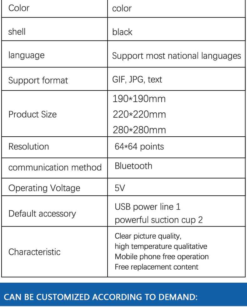 Car Display LED Expression Display Rear Window Mobile Phone APP Control LED Car Sign DIY Interactive Screen Advertising Display（images 12）