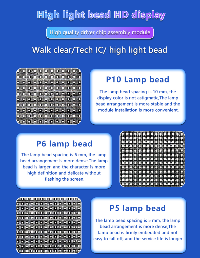 Outdoor LED Poster Shop Open Hours Advertising LED Sign Scrolling Message LED Board APP Programmable P10 Digital Display Screen（images 8）