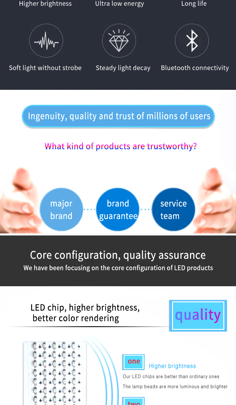 Mini LED Flexible Screen Panel 5*36 Pixels Smart app Programmable LED Ticker Board for Shoes Hats Clothes Bags Avertise Light（images 2）