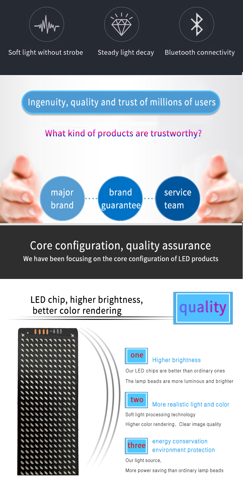 APP phone control moving Message Display for Cap Hat Shoes Clothes Wallet Flexible LED Display（images 2）