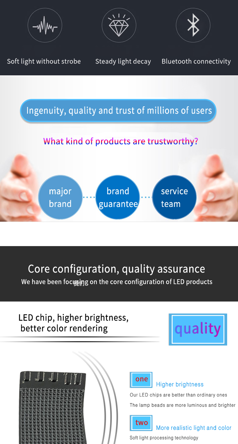 Flexible LED Display Sign Light Up Scrolling Messages Programmable Soft LED Bag T-shirts Shoes Screen（images 2）