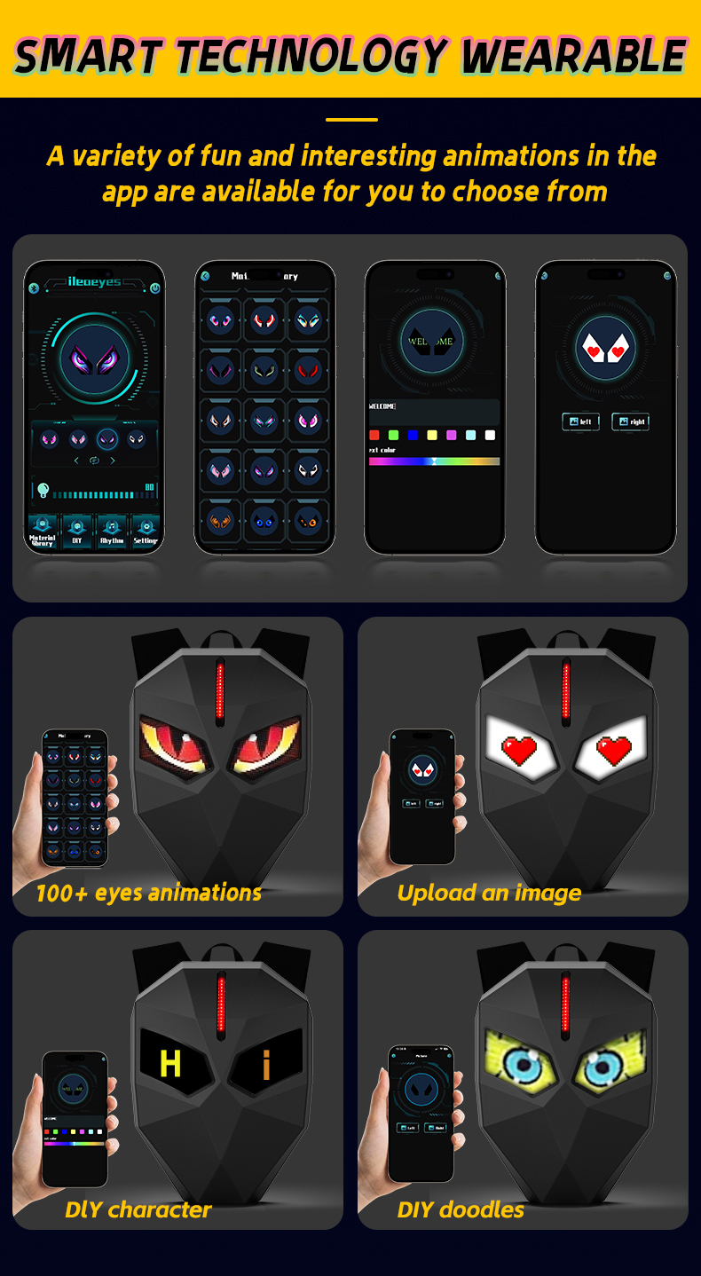 LED Backpack Motorcycle Backpack DIY programming backpack ravel and Camping Storage Bag Carbon fibre texture（images 4）