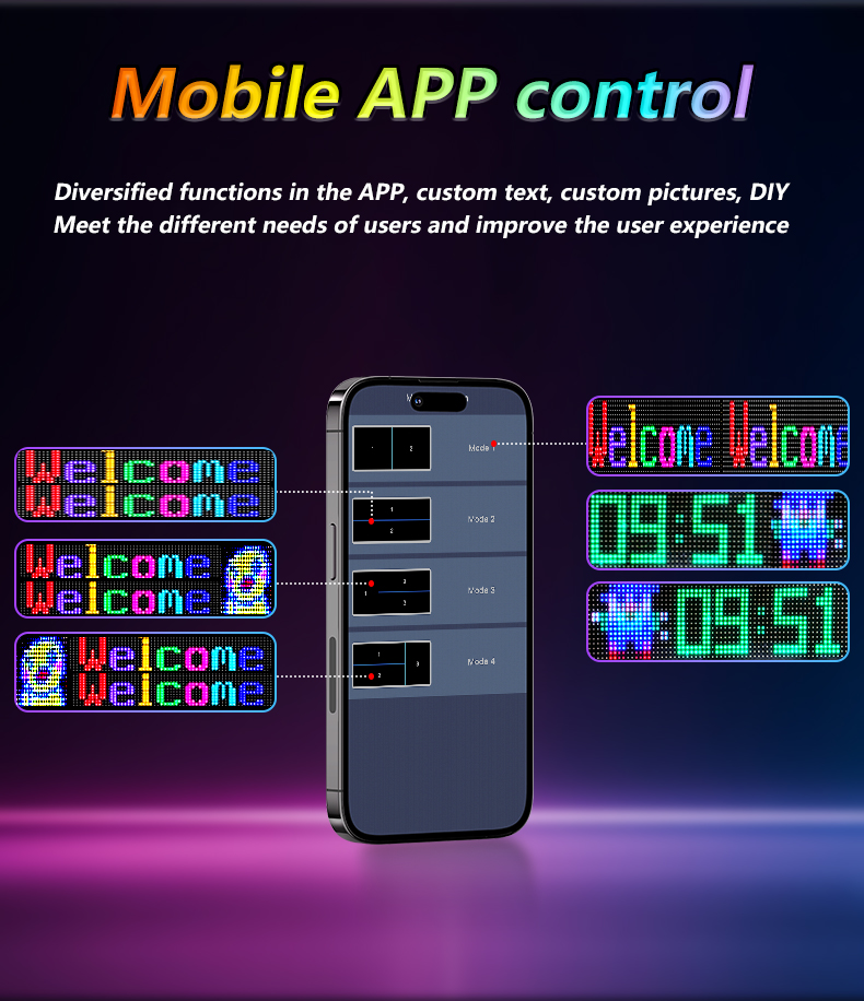 Manufacturer Others Car Light Accessories LED Matrix Panel for Truck LED Eyes for Car Customized Messages Advertising Strip（images 2）