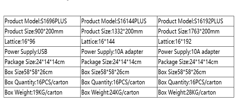 Manufacturer Others Car Light Accessories LED Matrix Panel for Truck LED Eyes for Car Customized Messages Advertising Strip（images 13）