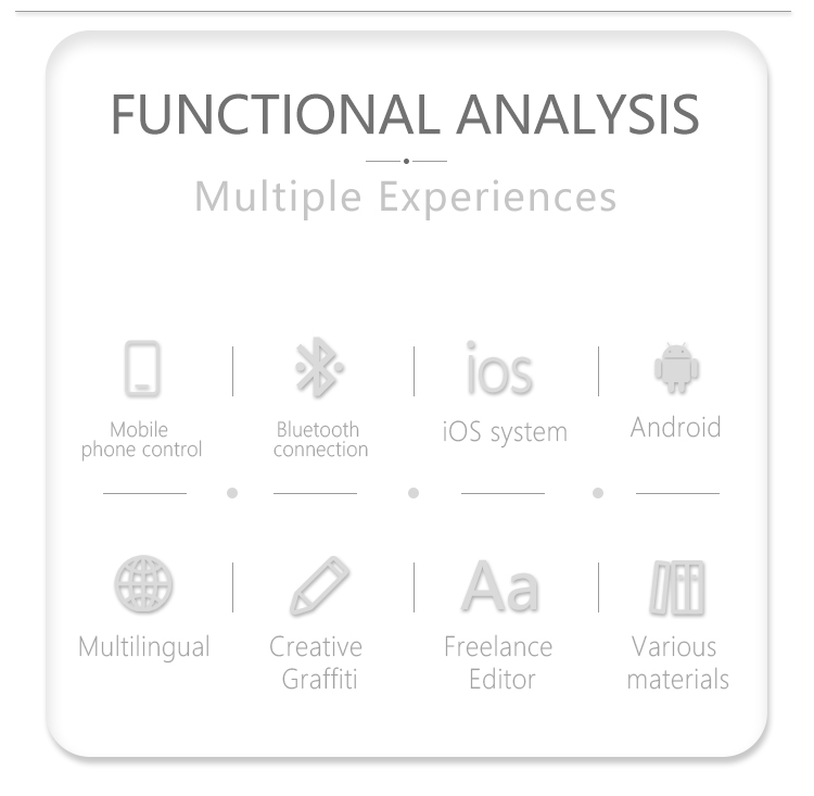 High Brightness Flexible LED Display Ultra-Thin & Bendable LED Advertising Screen for Car Stuck Store Bar（images 3）