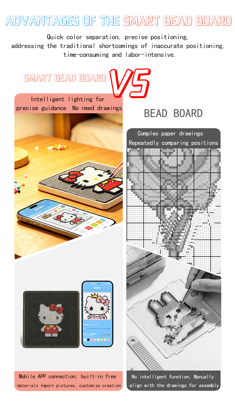 64*64 App Smart Fuse Beads Bulk Wholesale Perler Ironing Beads Customizable Smart Led Perler Beads Board（images 5）